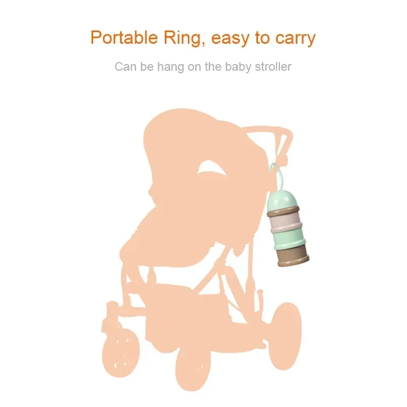 旅行 - 必須のストレージ シリアルパウダーディスペンサー  - Baby Food For Travelling のレビューと価格