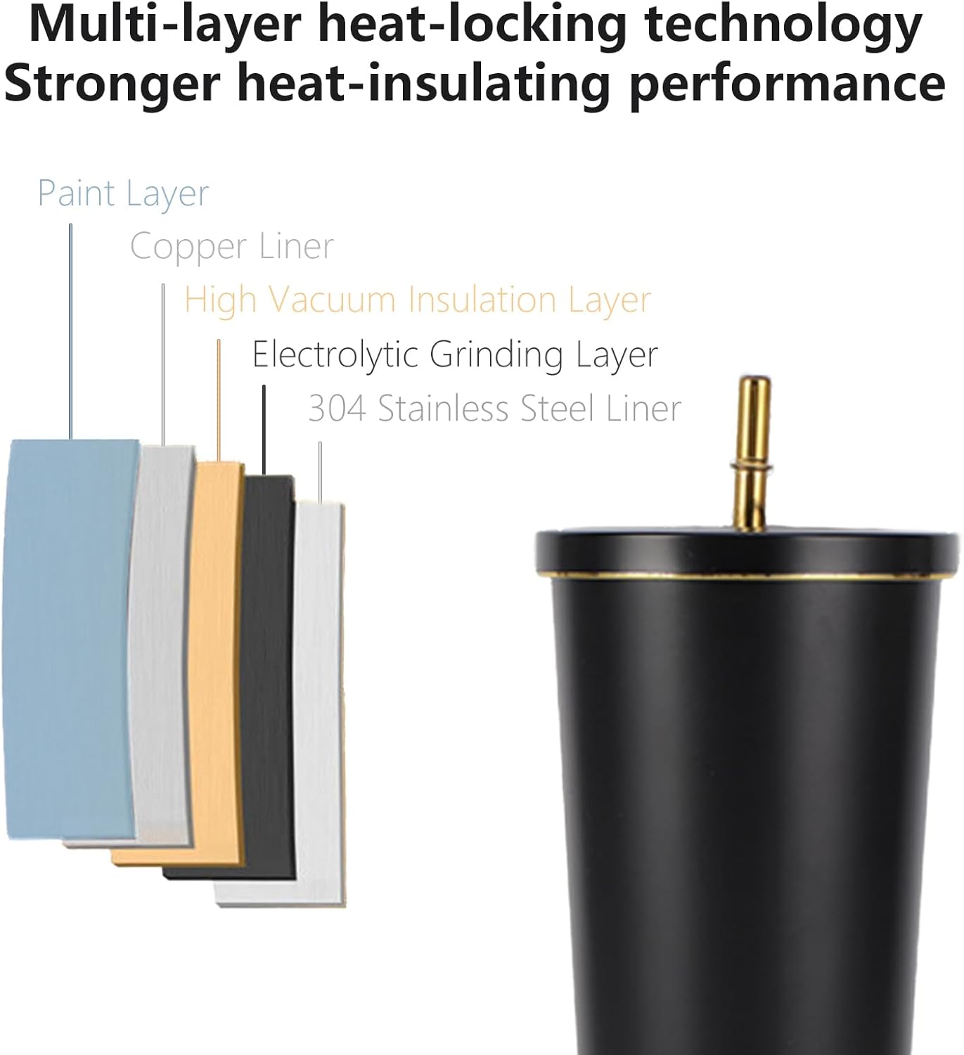 750ml二重壁断熱タンブラー、ストロー付き、再利用可能なス - Training Cup Straw のレビューと価格
