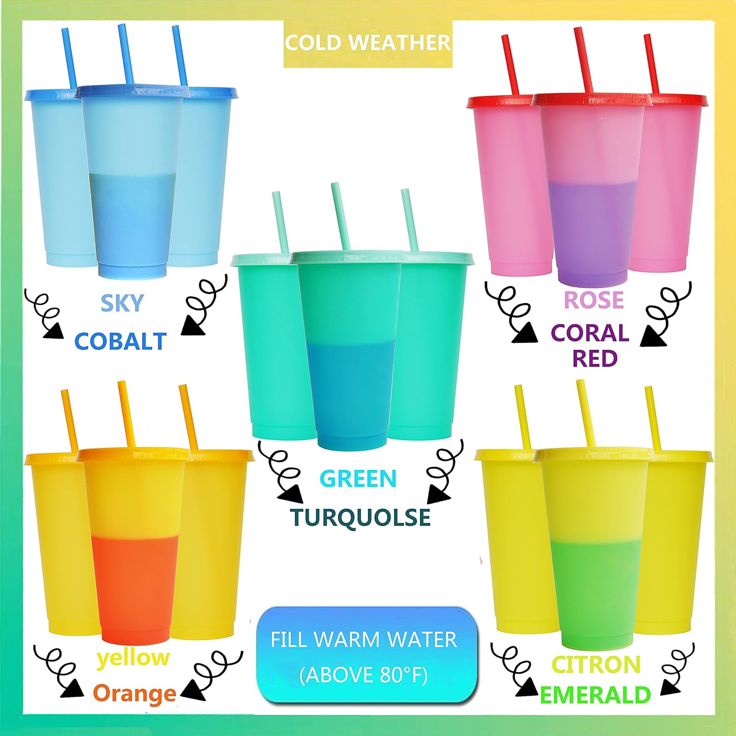 3個パック プラスチック製のかわいいコールドカップ 蓋とスト - Training Cup Straw のレビューと価格
