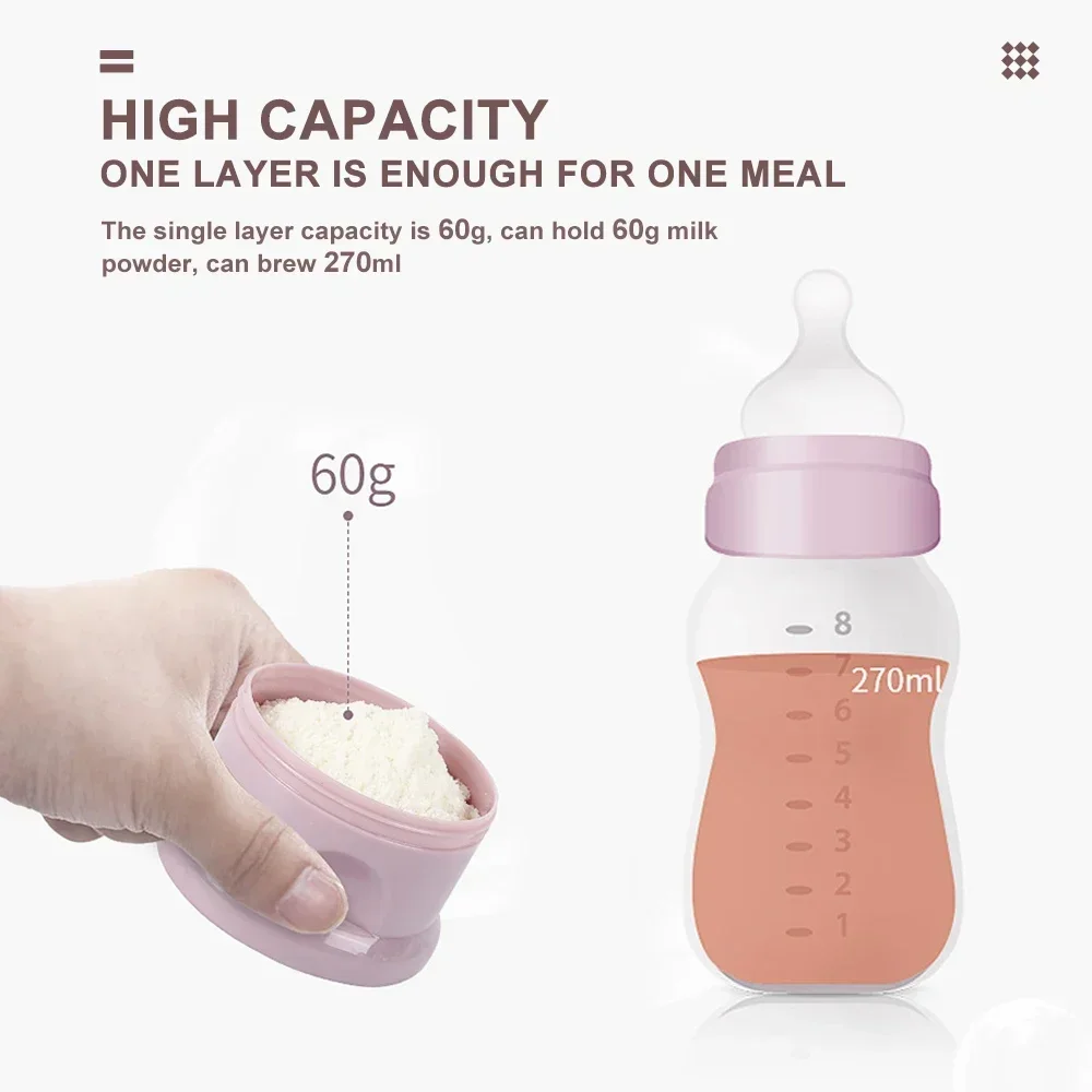 4層ボックス ベビーフォーミュラ多層収納ボックス 旅行用ポー - Baby Food For Travelling のレビューと価格